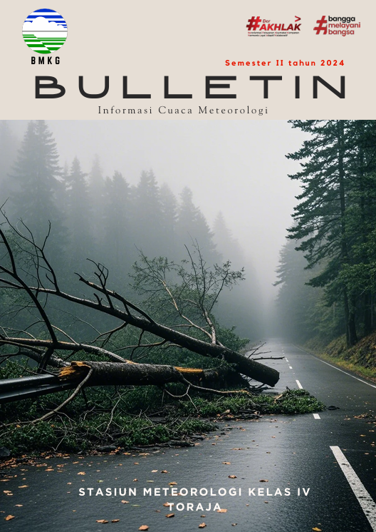 Buletin April 2025