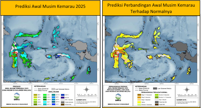 Musim Kemarau